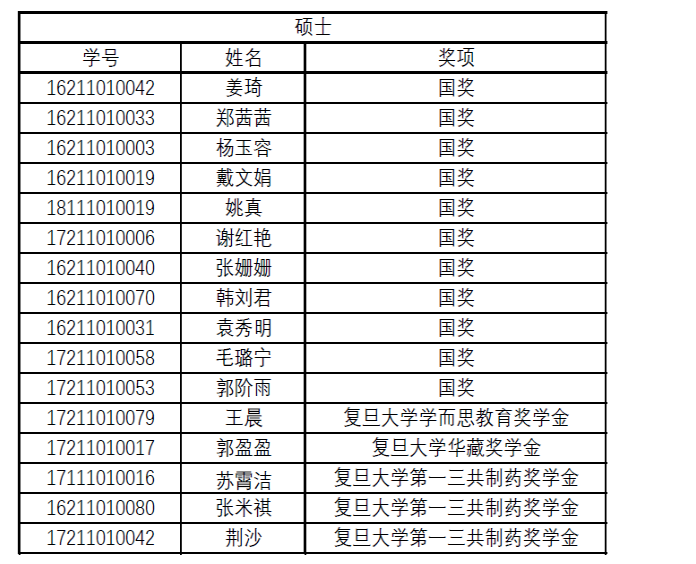 足球投注