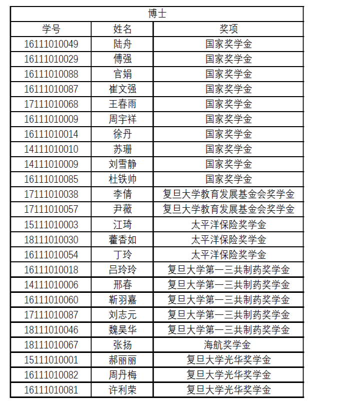 足球投注