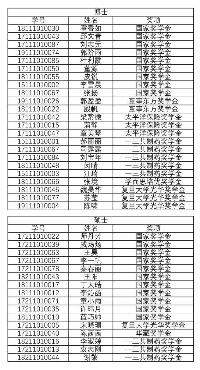足球投注